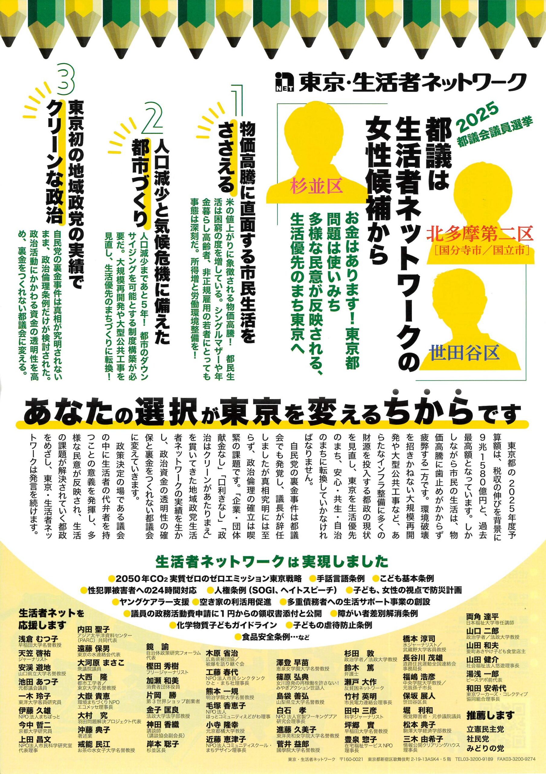 2025都議選 あなたの選択が、あなたの一票が政治を変えるちから 