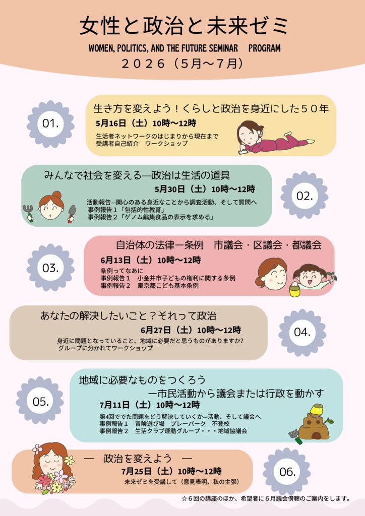 未来ゼミ2026チラシ　ウラのサムネイル